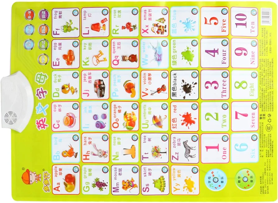 NUOBESTY Electronic Interactive Wall Chart Talking English Chinese Vocabulary Baby Early Education Audio Digital Learning Chart Preschool Toy Sound Toys for Toddler Kids