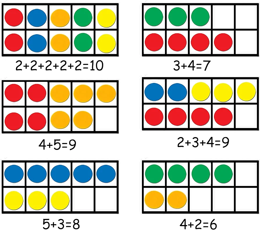 Giant Magnetic Ten -Frame Set - 5 Ten Frames and 55 Magnetic Math Counters, Math Manipulatives Games for Kids, Classroom Toys for Kindergarten Learning Materials Homeschool Supplies